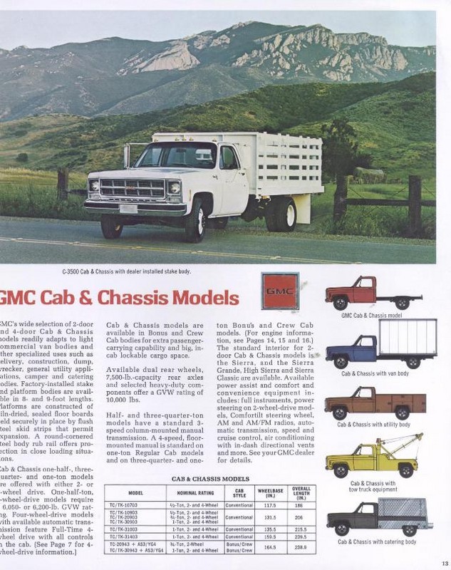 1979 GMC Pickups Brochure Page 2